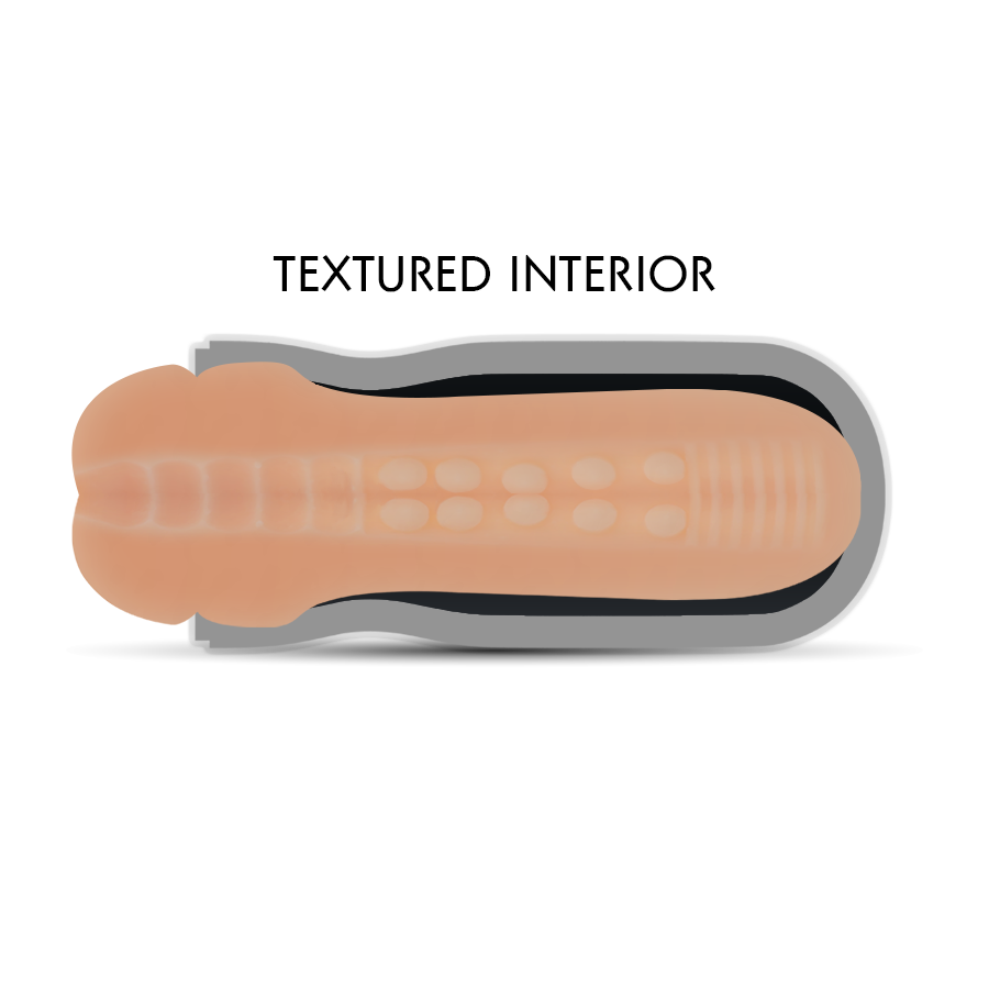 Corte transversal del masturbador Jamyjob mostrando la textura interior con relieves y canales estimulantes.