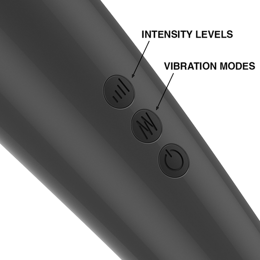 Super strong - Naomi Wand