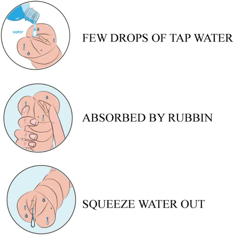 Funcionamiento del material Waterskin autolubricante en una manga masturbadora al absorber y liberar agua